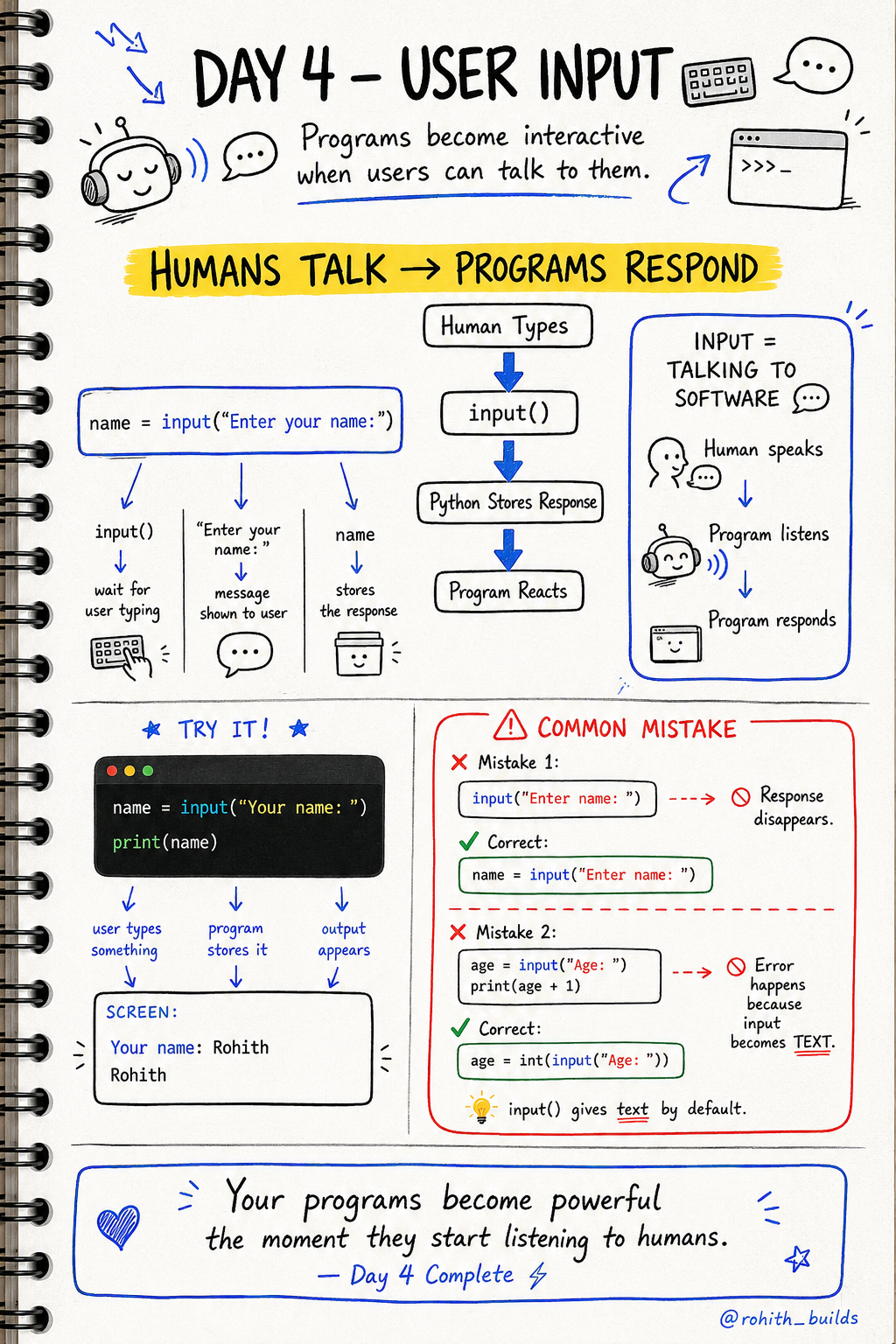 User Input 🎤⌨️💬