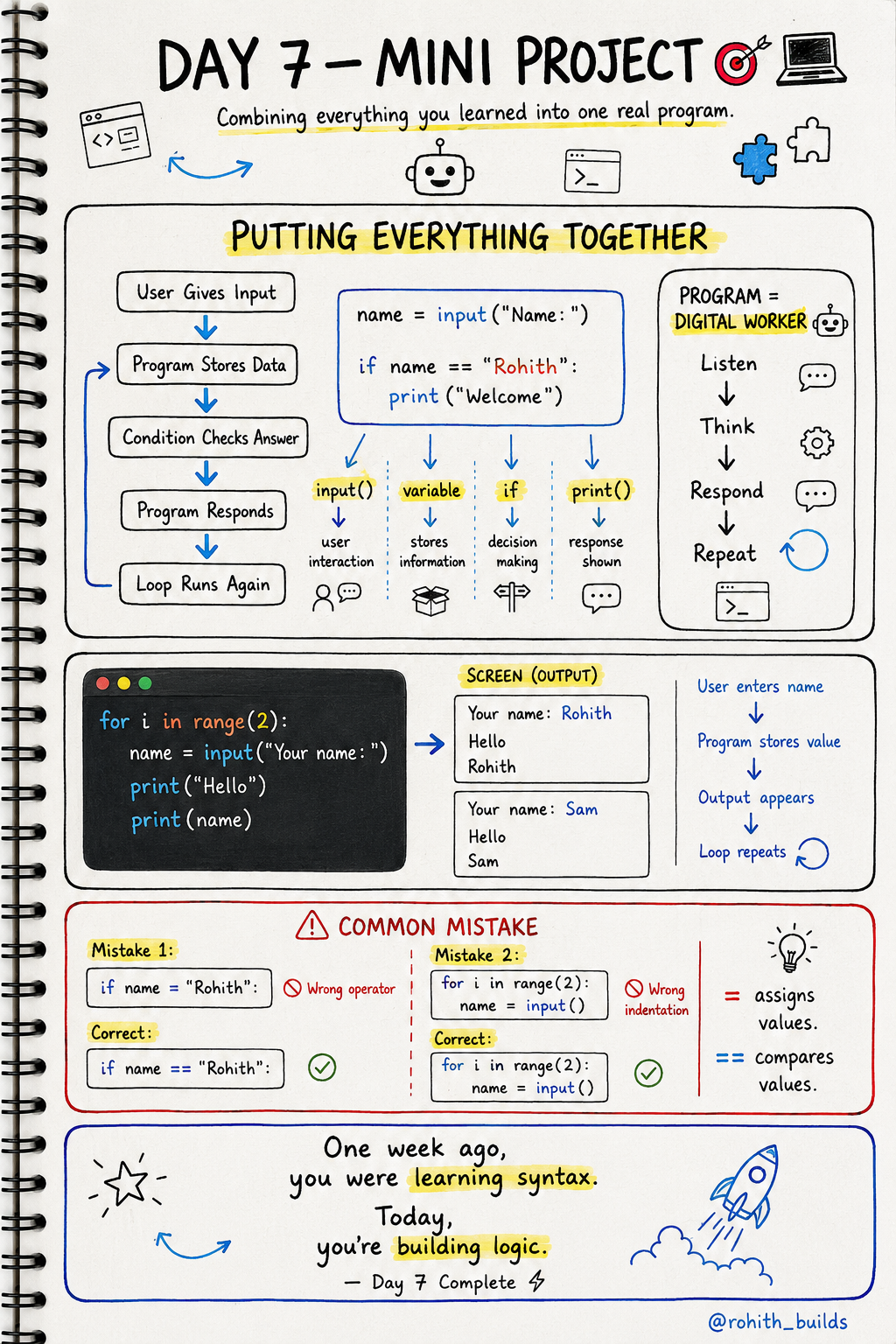Mini Project 🎯💻🧩