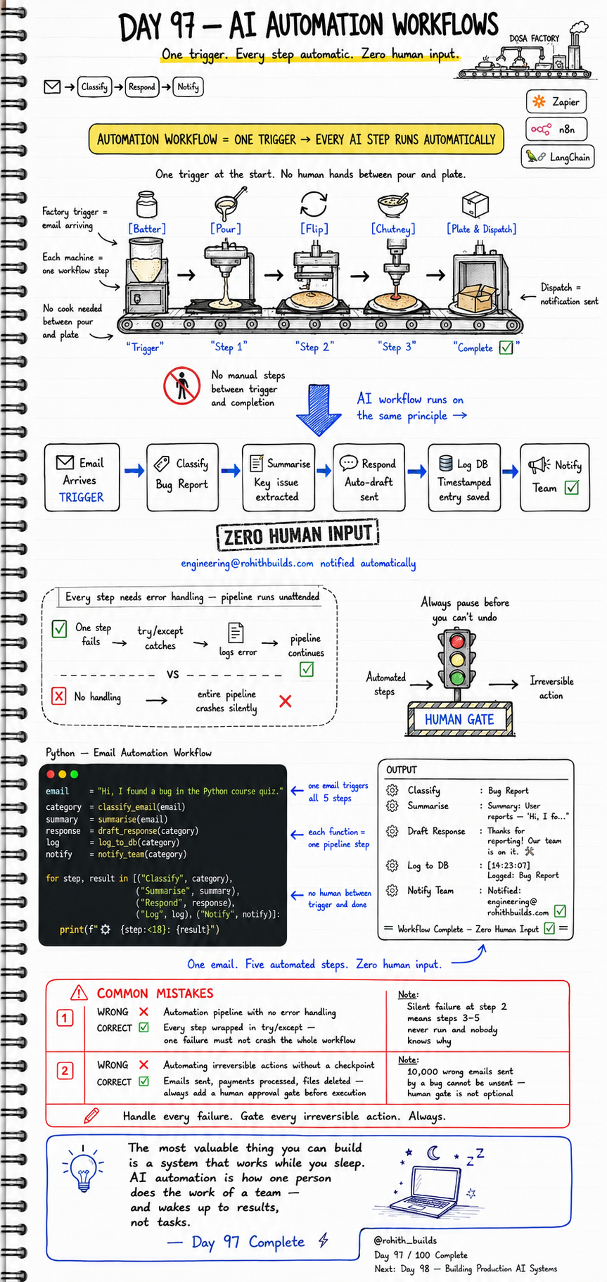 AI Workflows ⚙️🤖🚀