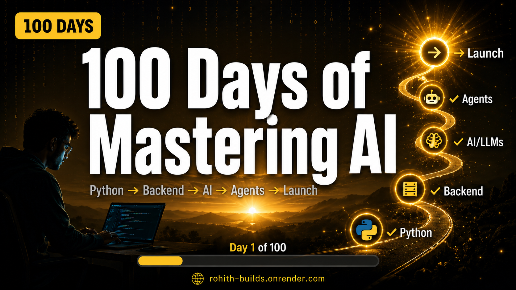 100 Days of Mastering AI Banner
